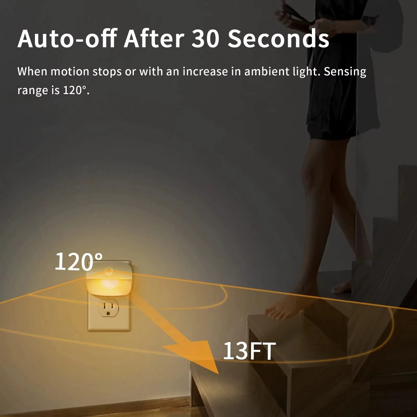 Motion Sensor LED Night Light – Wireless Plug Bedside Lamp 🌙✨